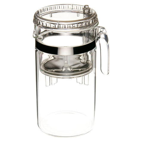 3-cup system