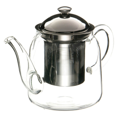 Ruby Teapot